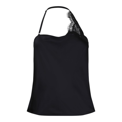 Black Asymmetric Top